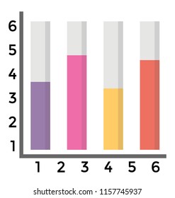 
Graphical representation of a vertical bar chart, sometimes it called a line graph 
