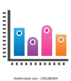 
Graphical representation of a vertical bar chart,  called a column  graph 
