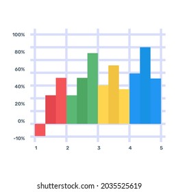 Graphical representation of a vertical bar chart, called a column graph 