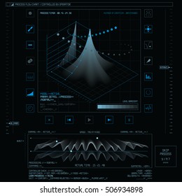 Graphical user Interface screen. Data analysis. Charts and graphs on dark background. Dashboard design template
