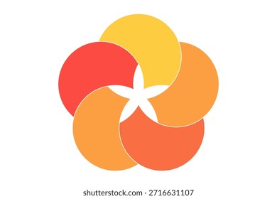 Secciones de infografía de diagrama gráfico de Venn. Conjunto de líneas del gráfico de Formas circulares superpuestas. Diagramas de Venn con círculos superpuestos, mostrando un área común, para presentación infográfica