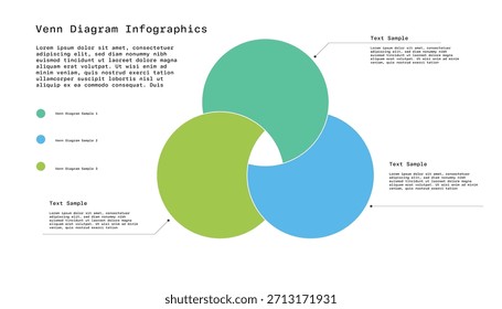 Graphical Venn Flat business presentation vector slide template Overlapping circle chart line set. Venn diagrams with overlapping circles, showing a common area, for infographic presentation