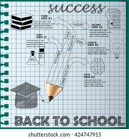 graphics by pencil hand draw on chalkboard in vector style.
