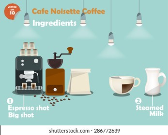 graphics design of cafe noisette coffee recipes, info graphics of cafe noisette coffee ingredients, collection of coffee machine,coffee grinder, milk, espresso shot for making a great cup of coffee.