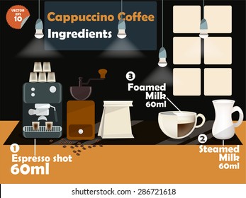 graphics design of cappuccino coffee recipes, info graphics of cappuccino coffee ingredients, collection of coffee machine,coffee grinder, milk, espresso shot for making a great cup of coffee.
