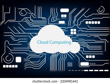 Graphics design Hitech Technology Cloud computing concept. Computer accessing online network communications from the cloud, vector illustration