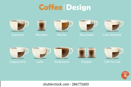 graphics design types of coffee drinks on sweet pastel color background,coffee vector set menu: espresso,mocha,macchiato,americano,latte,cappuccino,espresso,cafe au lait,cafe noisette,doppio,ristretto