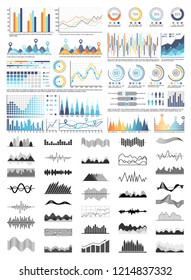 Graphics and flowcharts, schemes and charts set vector. Monochrome sketches outline of infocharts and infographics. Pie diagrams and numbers figures
