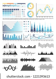 Graphics and flowcharts, schemes and charts set vector. Monochrome sketches outline of infocharts and infographics. Pie diagrams and numbers figures