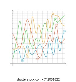 Graphics with percentage of different colors, represented on coordinate system on vector illustration isolated on white background