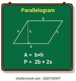 Graphics Showing Area Perimeter Parallelogram Mathematics Stock Vector ...