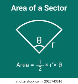 graphics showing the area of a sector in mathematics