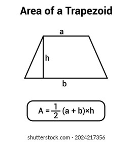 Graphics Showing Area Trapezoid Mathematics Stock Vector (Royalty Free ...