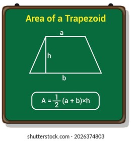 graphics showing the area of a trapezoid in mathematics