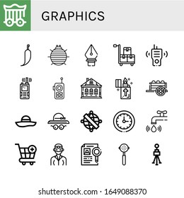 gráficos simples conjunto de iconos. Contiene iconos tales como Cage, Hot pepper, Woodlouse, Pen tool, Cart, Walkie talkie, Izba, Lighter, Pamela, Pamela sombrero de pamela, puede ser usado para web, móvil y logo