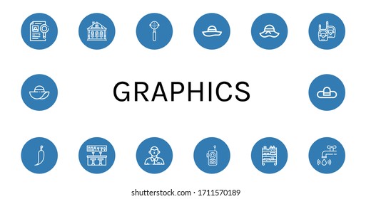 gráficos simples conjunto de iconos. Contiene iconos como Dossier, Izba, Portafilter, Pamela, Hot pepper, Bar contador, Defendant, Cart, puede ser usado para web, móvil y logotipo