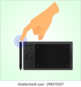 Graphics tablet with hand