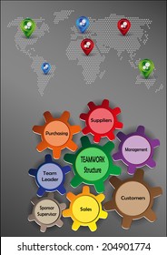 Graphics with teamwork motif with colored sprockets, world map an pointers