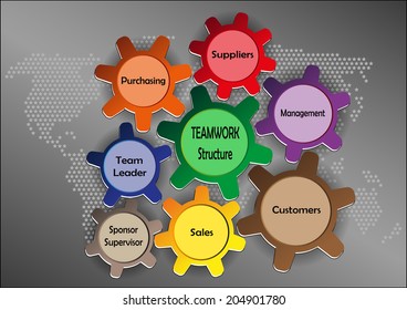 Graphics with teamwork motif with colored sprockets and world map