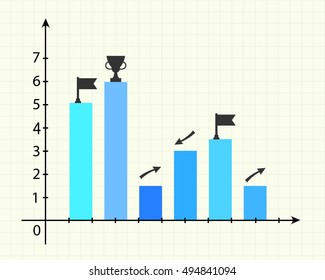 Graphics in vector for design and illustration presentation. Visual representation of growth. The histogram with the best and worst rates of return. Background cell notebook