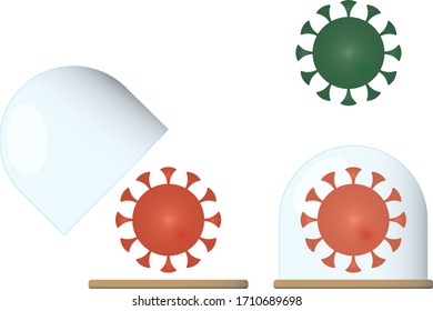Unter dem Schatten geschlossenes Grafikvirus