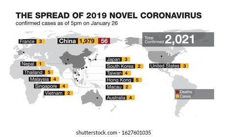 Graphic-The spread of 2019 Novel Coronavirus