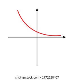 graphing exponential decay functions math