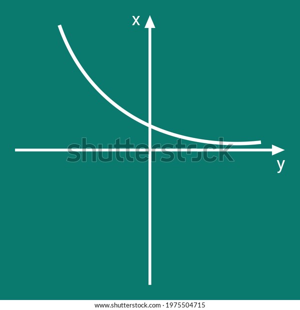 graphing-exponential-decay-functions-math-stock-vector-royalty-free-1975504715-shutterstock