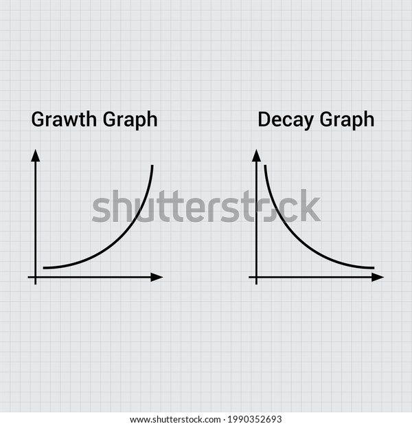 Graphing Exponential Growth Decay Functions Stock Vector Royalty Free 1990352693 Shutterstock Graphing Exponential Growth Decay Functions Stock Vector Royalty Free 1990352693 Shutterstock