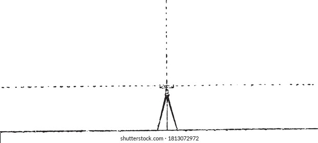 Graphometer conducted from a perpendicular to a straight line drawn on the ground, From the Dictionary of Word and Things, 1888.