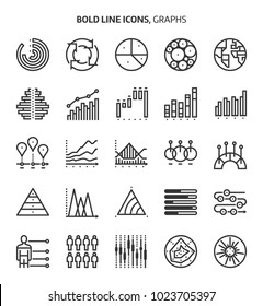 Graphs, bold line icons. The illustrations are a vector, editable stroke, 48x48 pixel perfect files. Crafted with precision and eye for quality.