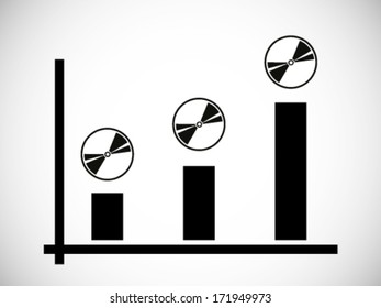 Graphs And Charts About Disc