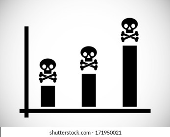 Graphs And Charts About Mortality