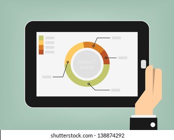 graphs and charts being demonstrated on the screen of a touch-pad