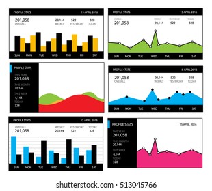 Graphs and charts set. Statistic and data, information infographic