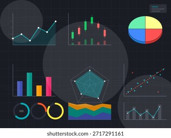 Grafiken und Diagramme zeigen verschiedene Daten in verschiedenen Formaten. Liniendiagramme, Balkendiagramme und Tortendiagramme bieten Einblicke in Trends und Vergleiche für Unternehmensanalyseaufgaben.