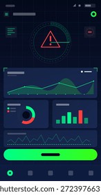 Gráficos e gráficos mostram várias tendências de dados com um alerta de aviso presente em um plano de fundo escuro. A tela exibe várias métricas e informações estatísticas.