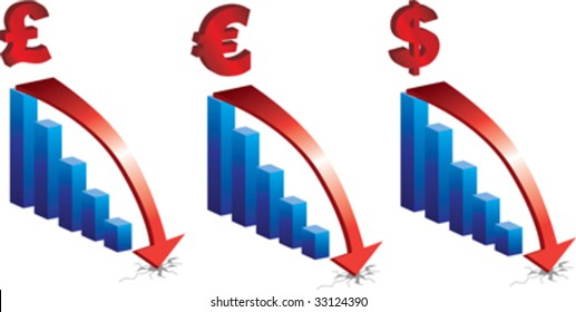 Gráficos del valor monetario en euros, libras y dólares
