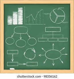 Graphs and diagrams on a blackboard, vector eps10 illustration