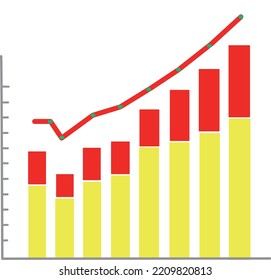 Gráficos con una imagen de aumento de precios