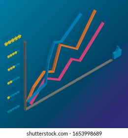 Diagramme von sozialen Netzwerken. isometrische Vektorillustration Diagramm wächst in der Popularität. soziale Kupferanalyse.