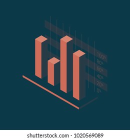Graphs, isometric flat design infographic on colored background
