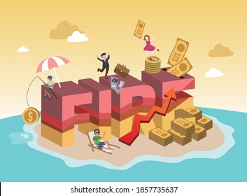 Graphs representing the Financial Independence and Retire Early
