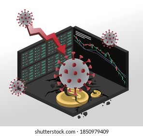 Graphs representing the stock market crash caused by the Coronavirus