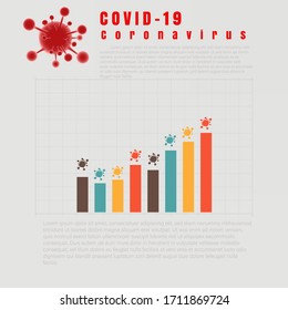 Graphs and table charts for Coronavirus COVID-19 vector data visualization. News data market elements, information infographic. Statistic and data