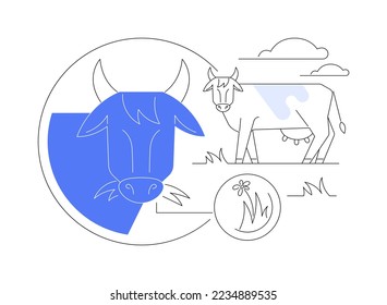 Grass fed beef abstract concept vector illustration. Grass-finished beef, finest nutrient-rich meat diet, eco farming, saturated fats, antioxidants, rotational grazing abstract metaphor.