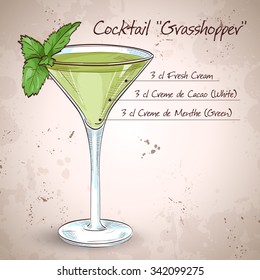 Grasshopper alcoholic cocktail, consisting of Cocoa liqueur, mint liqueur, cream, ice cubes