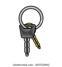 grated car keys object to security system