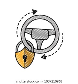 grated car steering wheel and padlock security