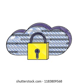 grated close padlock and data cloud conection